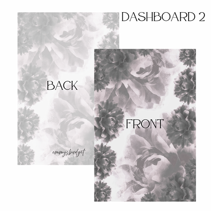 B*tch Stick to the Budget! (A7 Dashboard)