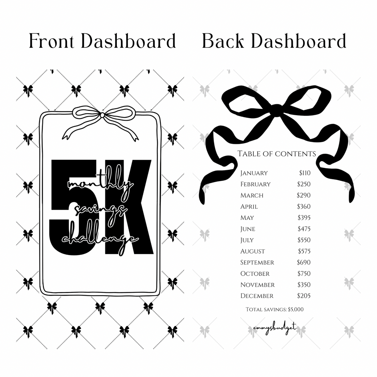 5K Monthly Savings