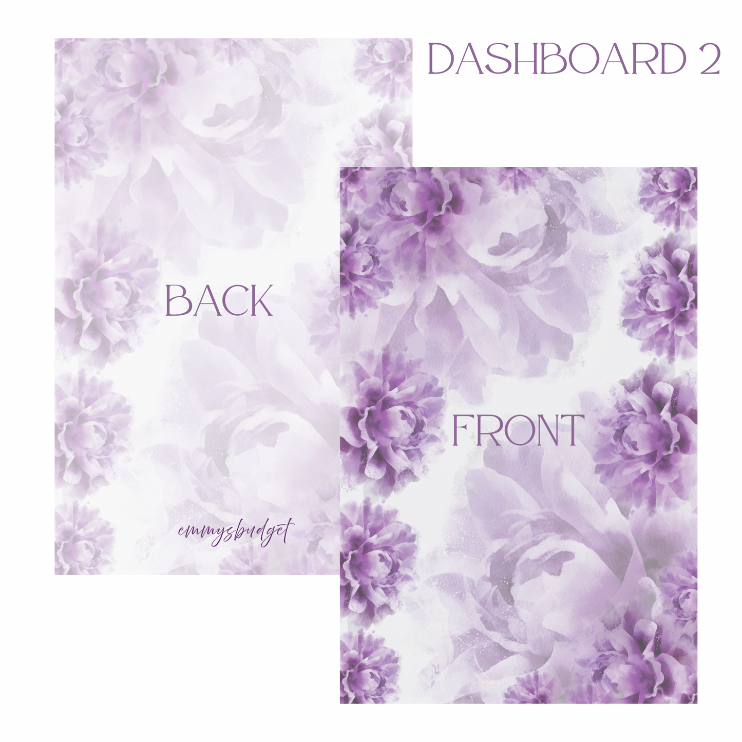 B*tch Stick to the Budget! (A7 Dashboard)