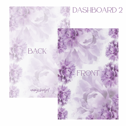B*tch Stick to the Budget! (A7 Dashboard)