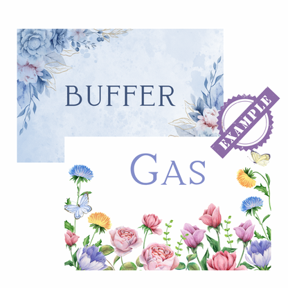 Garden of Butterfly's (A7 Cash Envelopes)